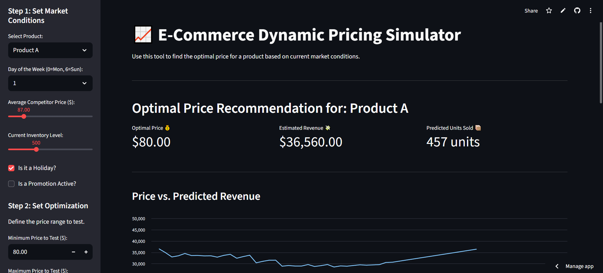 Dynamic Pricing Simulator